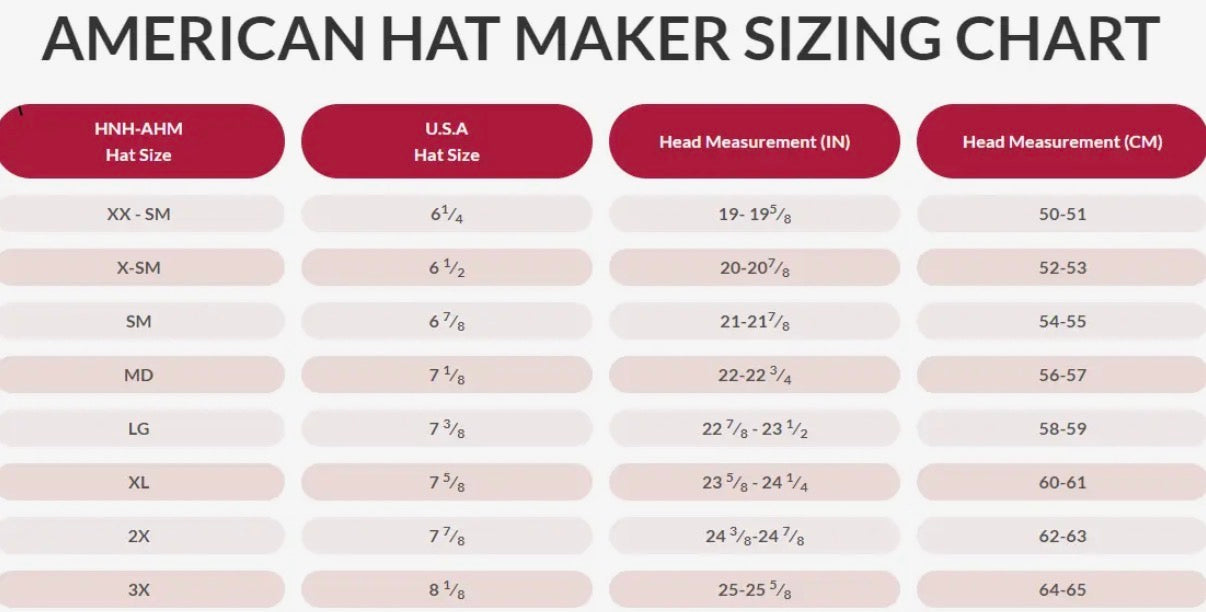 American Hat Makers - Bangora Straw